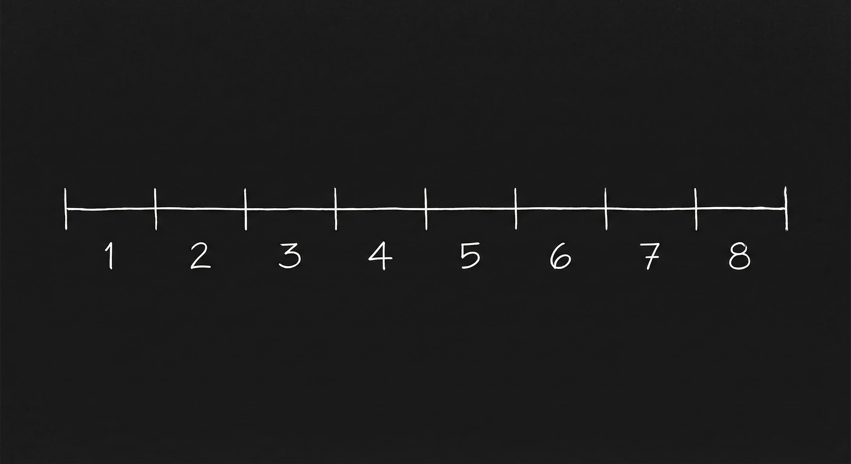 Eight sequences on a feature timeline