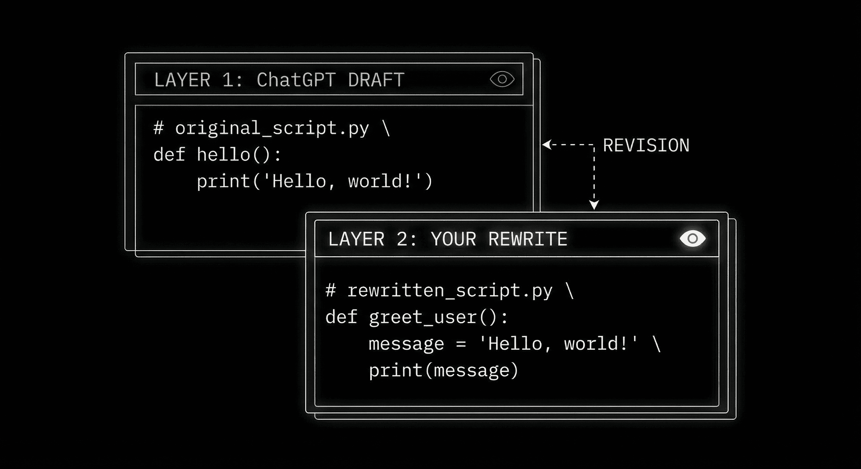 Prompt: Dark Mode Technical Sketch, script excerpt with "ChatGPT draft" and "Your rewrite" as two layers or versions, clean thin white lines on black --ar 16:9