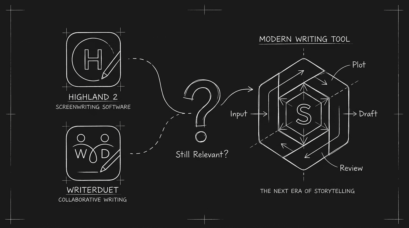 Dark mode technical sketch: Highland 2 and WriterDuet vs newer tools; still relevant?; thin white lines on black