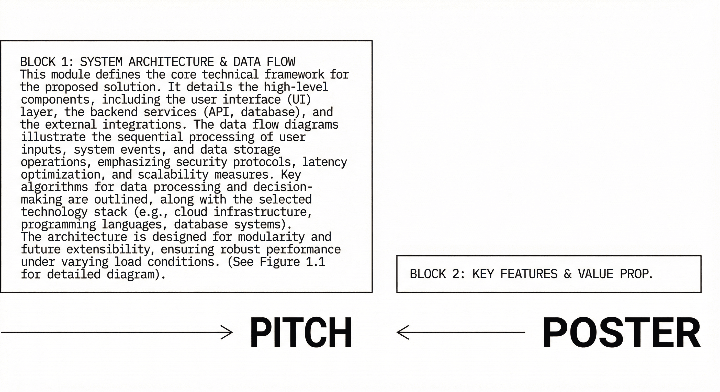 Pitch vs Poster audiences