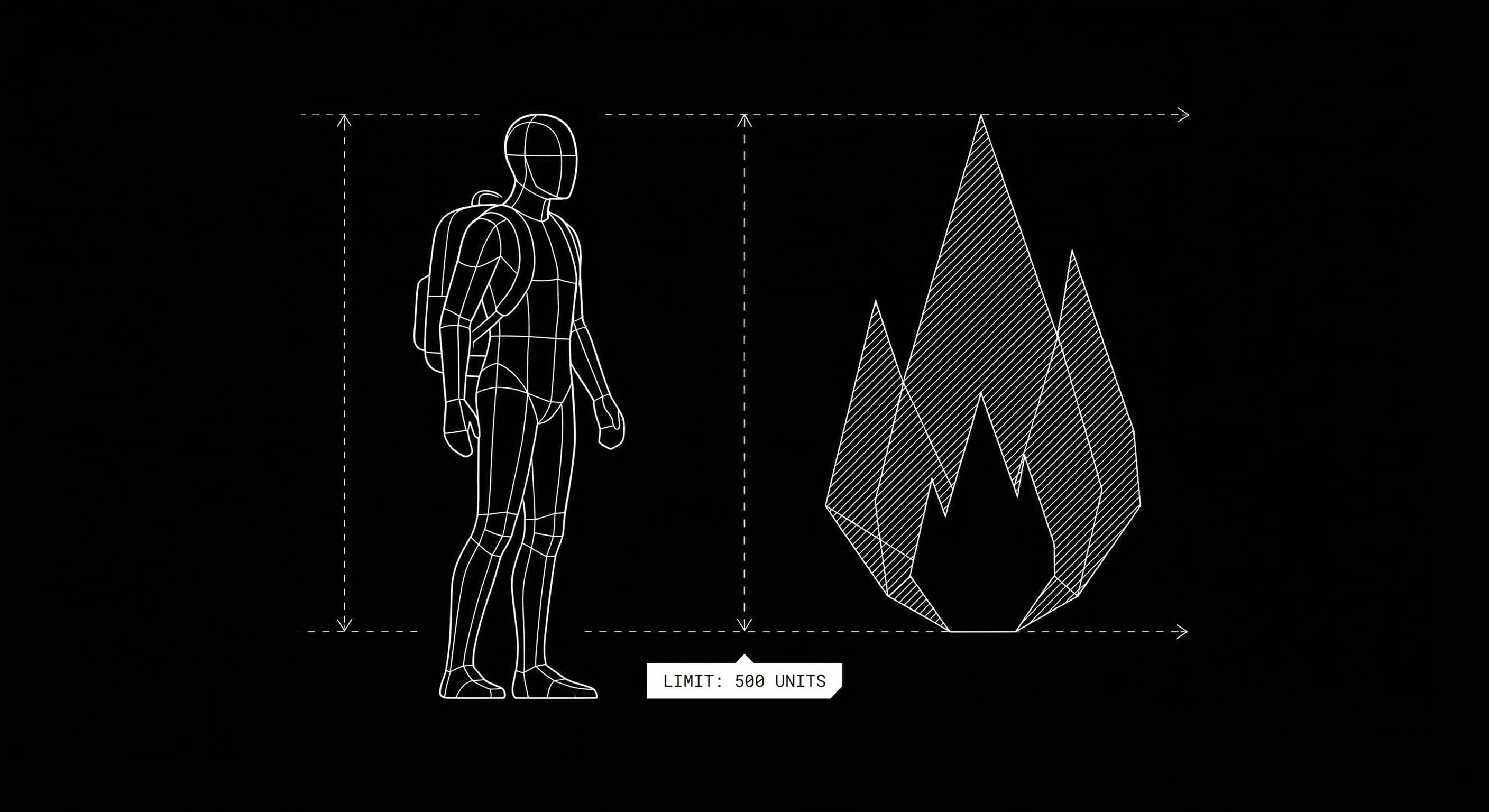 Cost and limit in one moment