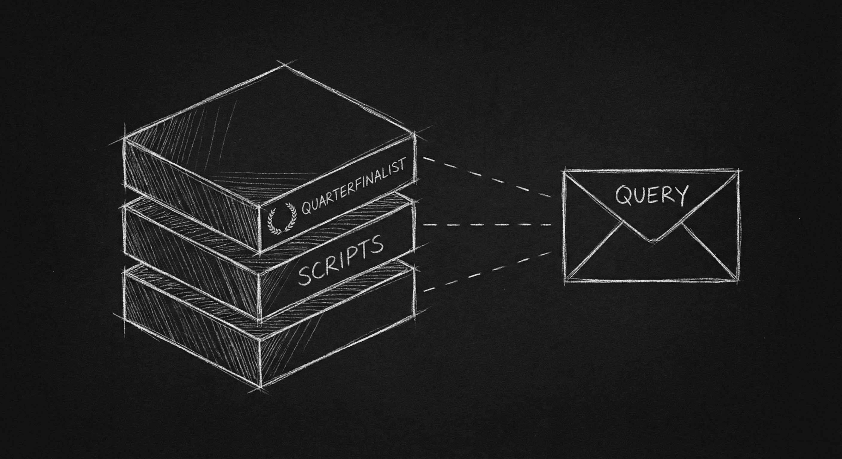 Quarterfinalist script stack and query envelope; dark mode technical sketch