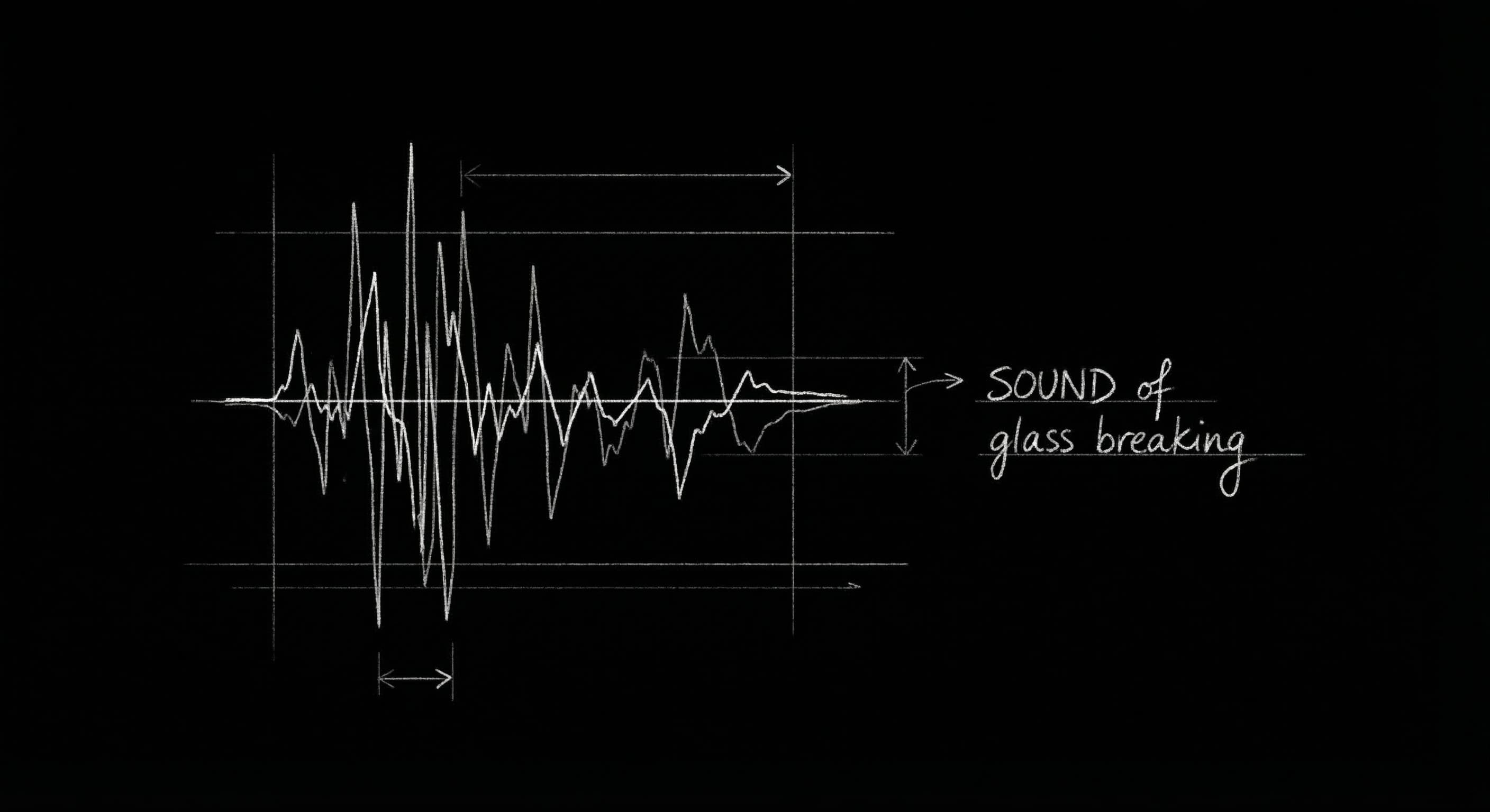 Sound in script: waveform and text