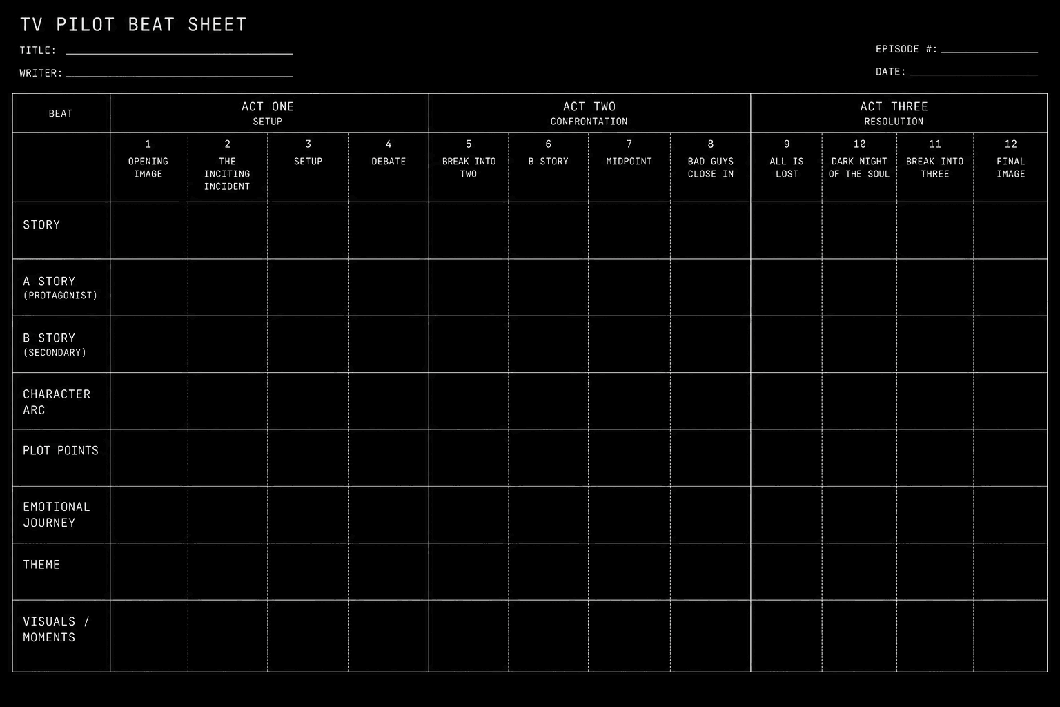 Dark mode technical sketch: TV pilot beat sheet grid with act columns and beat rows on solid black