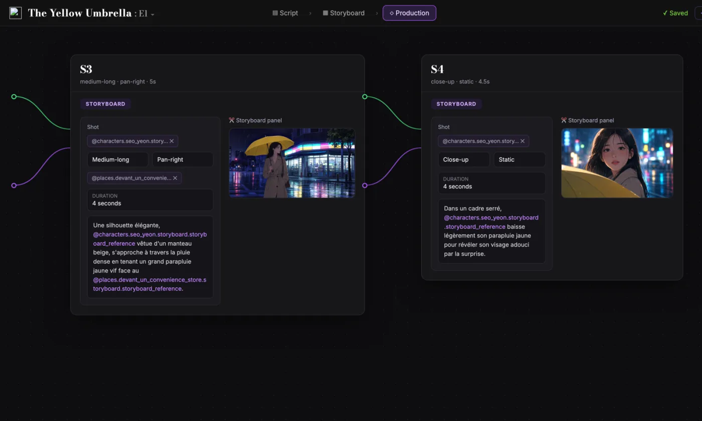 ScreenWeaver production canvas: shots S3 and S4 as connected nodes carrying their storyboard panels and prompts